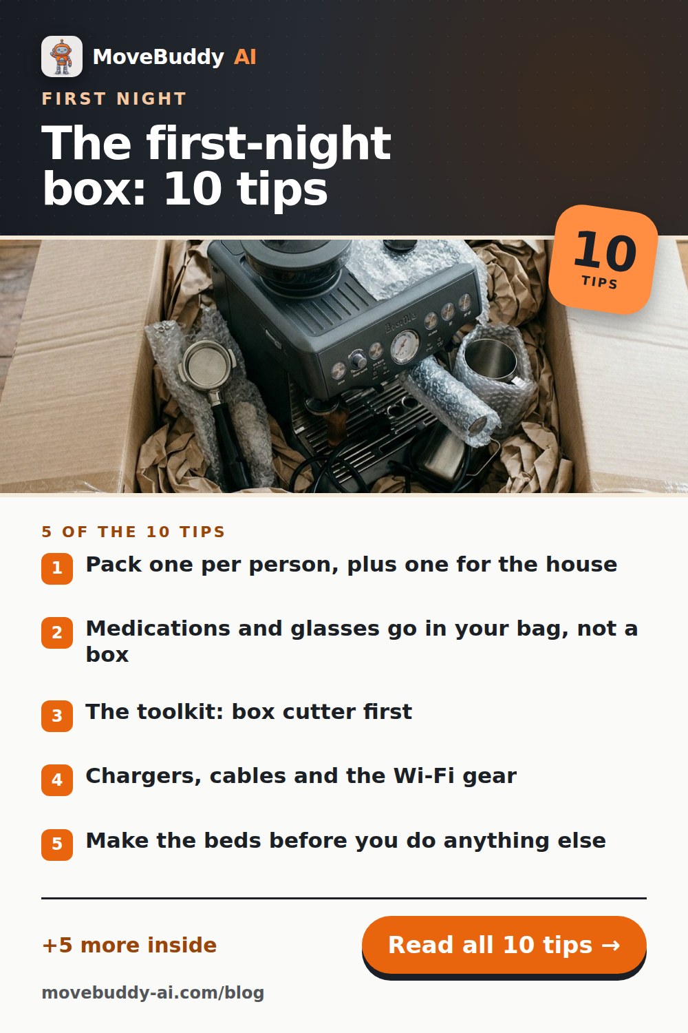 Pinterest pin for this post: The first-night box: what to pack so night one isn't a scavenger hunt, with the first five tips