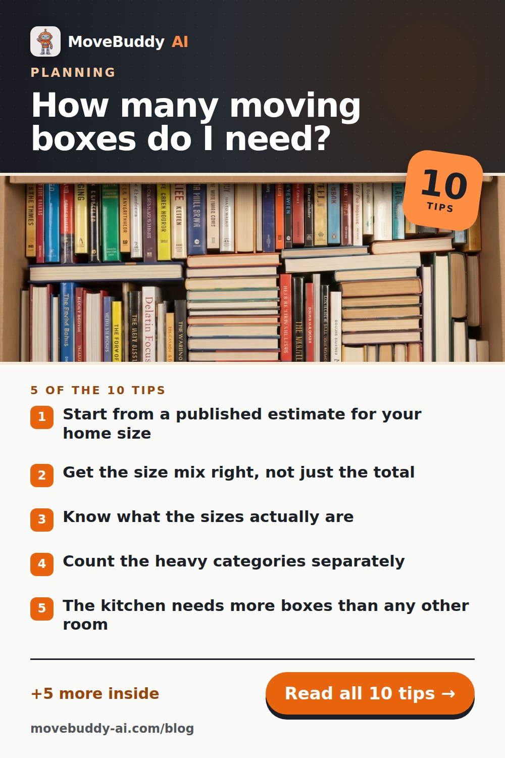 Pinterest pin for this post: How many moving boxes do I need? Counts by home size, with the first five tips