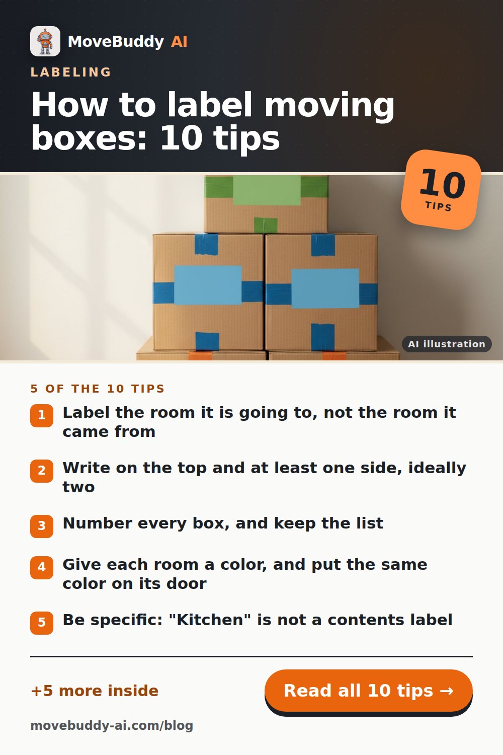 Pinterest pin for this post: How to label moving boxes so anyone can unload them, with the first five tips